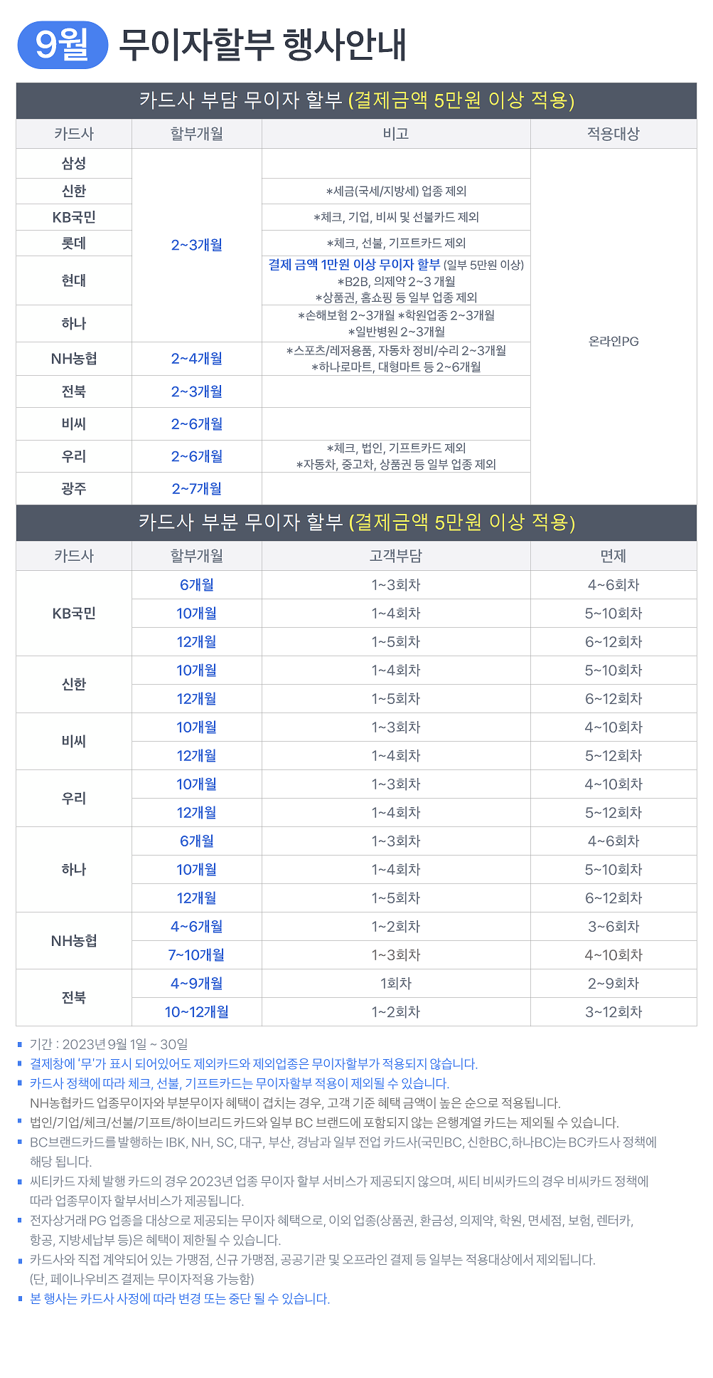 23년도 9월 무이자할부행사표.png
